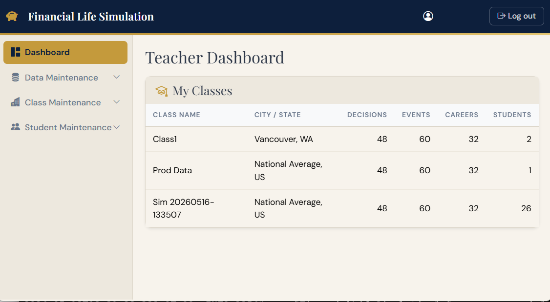 Teacher dashboard showing student progress and feedback